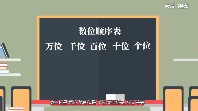 一个数在70和90之间 个位和十位上的数相差2的数有哪些 一个数在70和90之间,个位和十位上的数相差2的数