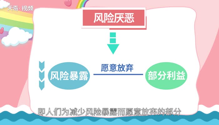 收益率怎么算 收益率计算公式