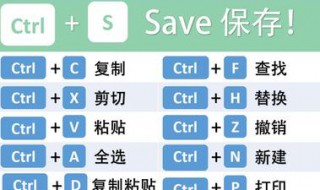 剪切的快捷键是啥（剪切的快捷方式是哪个键）