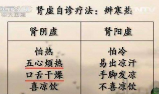 肾阴虚与肾阳虚的区别（一招判断肾阴虚还是肾阳虚）