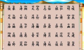 张姓起名大全 张姓起名大全女孩