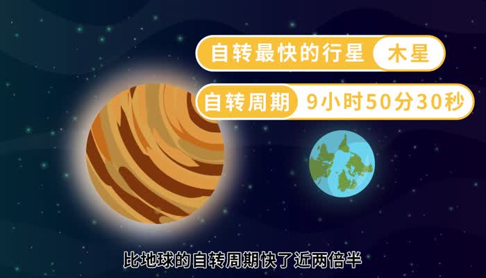 太阳系自转最快的行星 太阳系自转最快的行星是什么