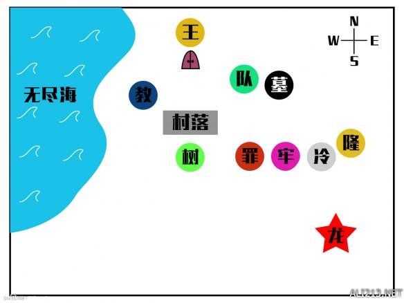 《黑暗之魂3》大地图及城镇位置图文分析攻略