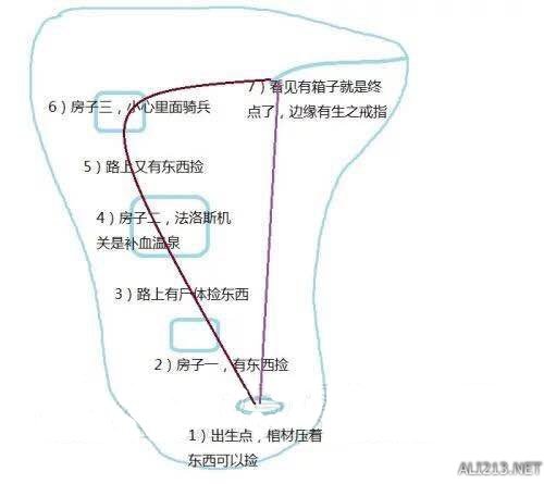 《黑暗之魂》系列最恶心地图TOP10解析