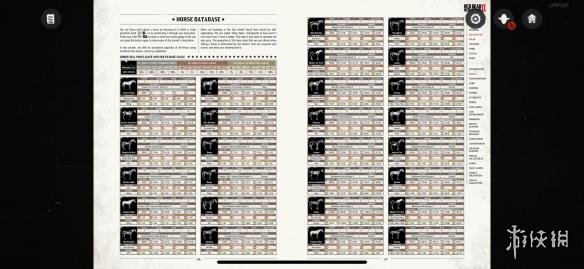 荒野大镖客2全马匹介绍 荒野大镖客2马匹大全及原型对照