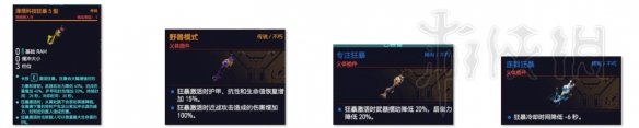 赛博朋克2077金刚不坏流怎么玩 金刚不坏流义体搭配思路