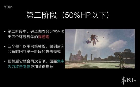 塞尔达传说荒野之息风之神兽深度解析 风之神兽讲了什么 主要名词翻译