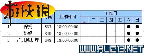 《模拟人生4》图文全教程攻略 全方面详解 控制与快捷键