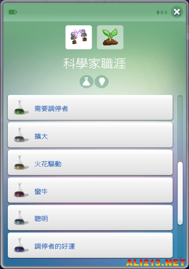 《模拟人生4》科学家生涯发明一览攻略