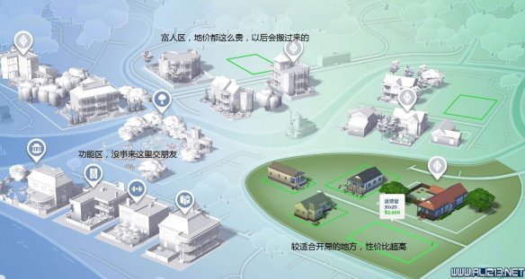 《模拟人生4》冰酷厨房好玩吗 新手开局攻略