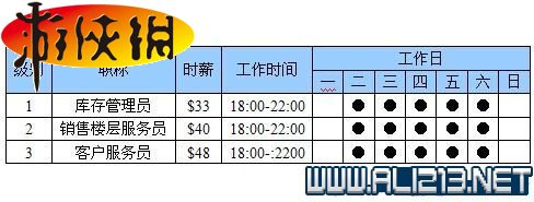 《模拟人生4》图文全教程攻略 全方面详解 控制与快捷键