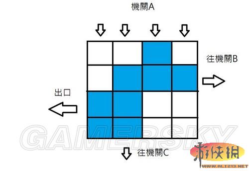 《火炬之光2》Outlander角色分析