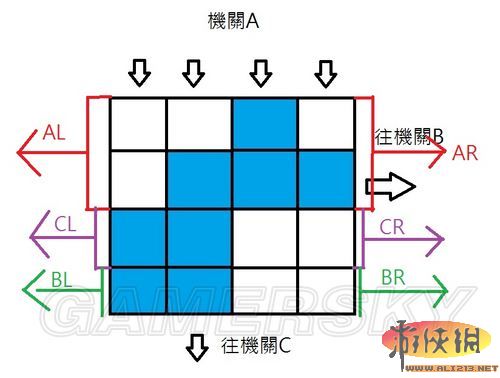 《火炬之光2》小谜题图文心得