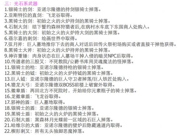 黑暗之魂重制版全地图+资料合集+流程攻略图文详解 全地图标注：北方的不死院