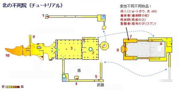 黑暗之魂重制版全地图+资料合集+流程攻略图文详解 全地图标注：北方的不死院