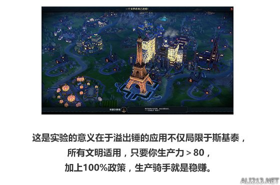 《文明6》溢出锤利用大法 一回合造奇观