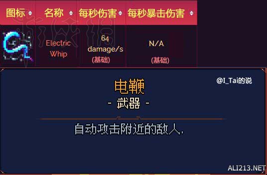 死亡细胞武器大全 死亡细胞全武器技能评分及观点分享 近战武器：刺客匕首