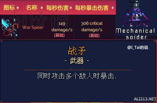 死亡细胞武器大全 死亡细胞全武器技能评分及观点分享 近战武器：刺客匕首