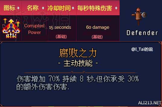 死亡细胞武器大全 死亡细胞全武器技能评分及观点分享 近战武器：刺客匕首