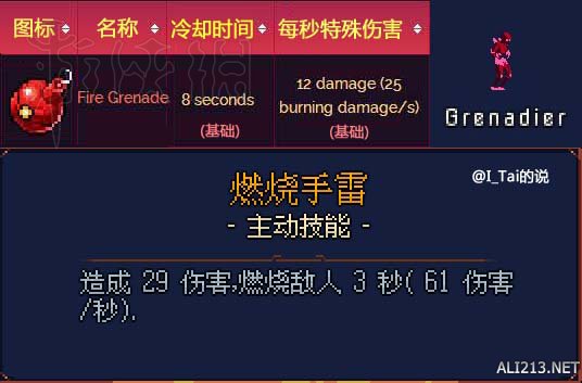 死亡细胞武器大全 死亡细胞全武器技能评分及观点分享 近战武器：刺客匕首