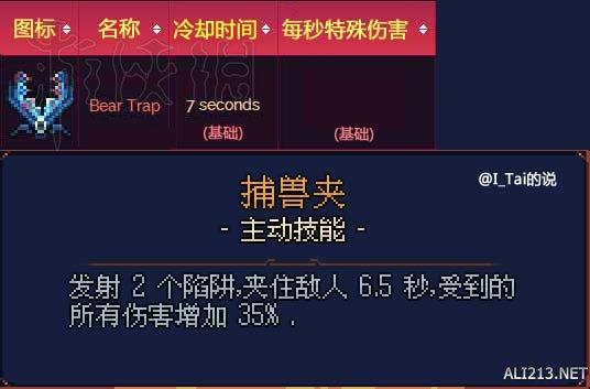 死亡细胞武器大全 死亡细胞全武器技能评分及观点分享 近战武器：刺客匕首