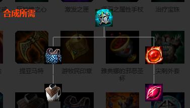 英雄联盟装备属性大全 英雄联盟全装备属性大全 巨人腰带——防御装备