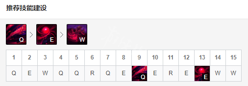 英雄联盟香炉吸血鬼该怎么点天赋 英雄联盟吸血鬼玩法天赋_网