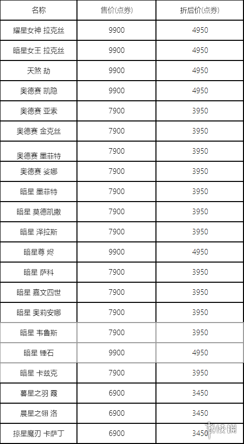 英雄联盟星界狂欢活动什么时候开启 lol星界狂欢活动介绍