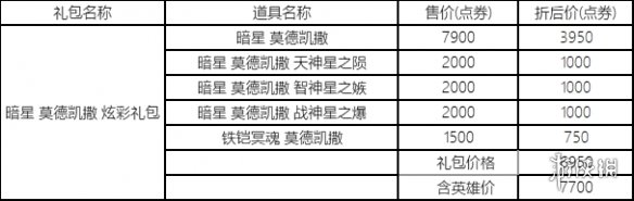 英雄联盟星界狂欢活动什么时候开启 lol星界狂欢活动介绍