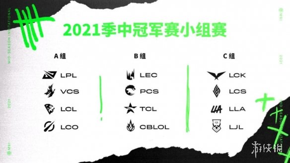 英雄联盟msi2021怎么分组 lolmsi2021分组一览