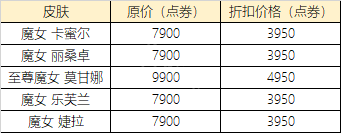 英雄联盟情暖七夕活动怎么玩 lol情暖七夕活动介绍