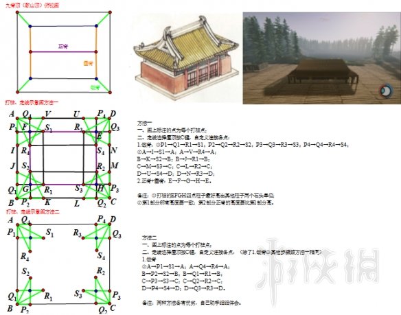 森林theforest古建筑屋顶布局图文解析 古建筑屋顶怎么建_网