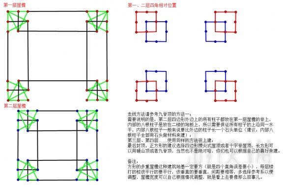 森林theforest古建筑屋顶布局图文解析 古建筑屋顶怎么建_网