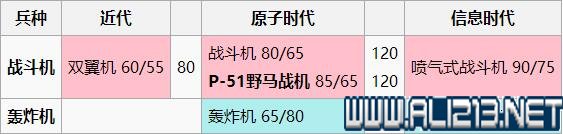 《文明6》上手指南+系统详解+精通技巧教程图文攻略【完结】 上手指南：基本设置