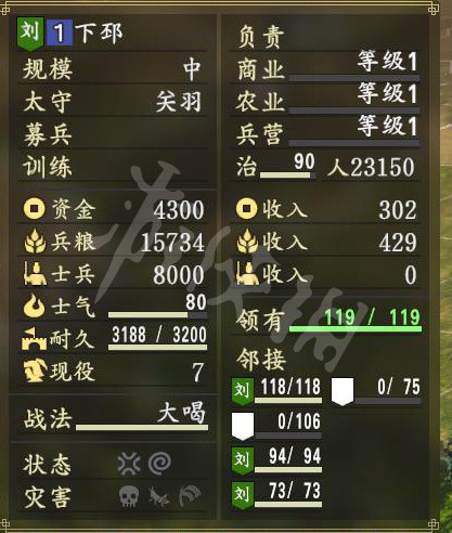 三国志14图文攻略 断粮机制+内政管理+涂色系统+武将介绍 操作介绍