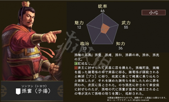 三国志14追加武将孙奋介绍 三国志14孙奋属性怎么样