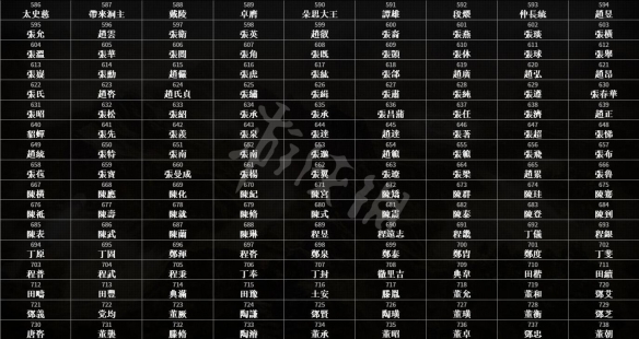 三国志14全人物名单汇总表 三国志14全武将有多少人_网