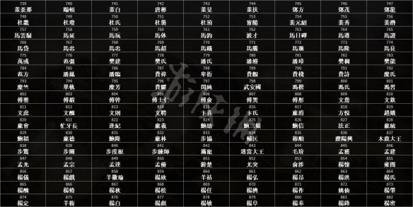 三国志14全人物名单汇总表 三国志14全武将有多少人_网