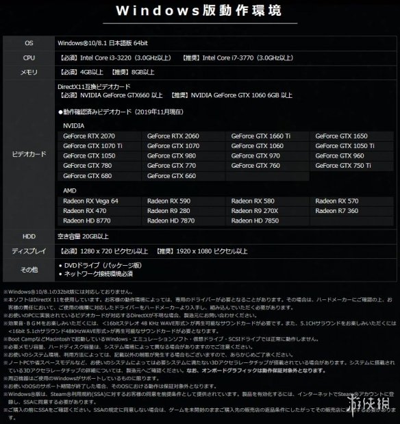 三国志14显卡驱动配置要求介绍 三国志14各硬件驱动需求说明_网