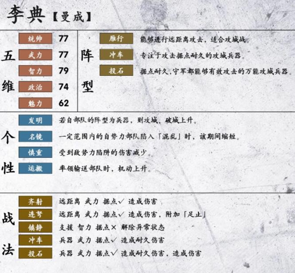 三国志14李典厉害吗 三国志14李典数据+战法+特性全面介绍_网