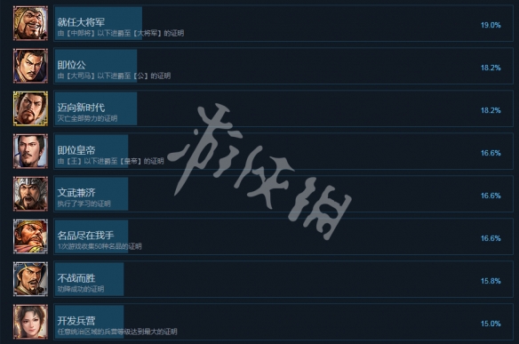三国志14成就怎么达成 三国志14全成就达成指南_网