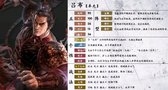 三国志14前十武将有哪些 三国志14前十武将分析一览_网