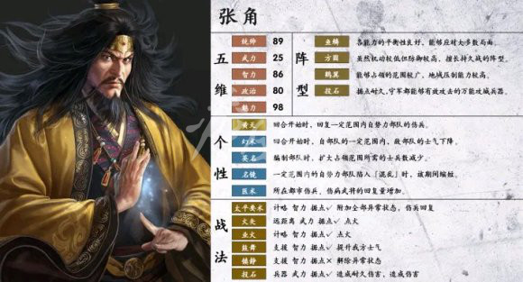 三国志14前十武将有哪些 三国志14前十武将分析一览_网