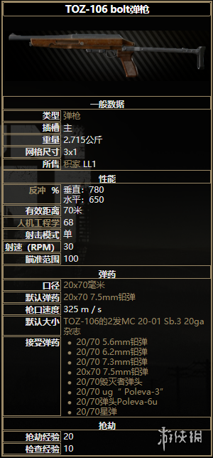 逃离塔科夫全霰弹枪属性详解 逃离塔科夫全霰弹枪图鉴一览 m870