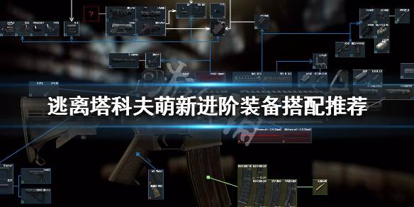 逃离塔科夫萌新进阶装备搭配推荐 逃离塔科夫武器装备大全