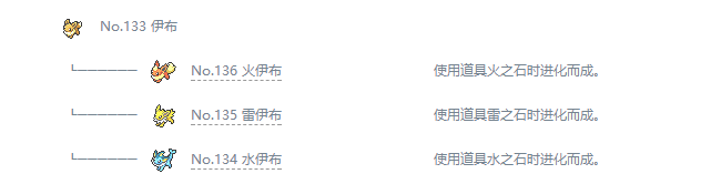 宝可梦剑盾火系宝可梦属性资料汇总 火系精灵有哪些 炎兔儿_网