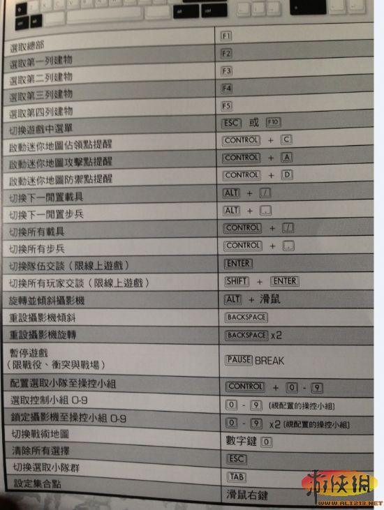 《英雄连2》按键表_按键指南（英雄连2按键操作指南）