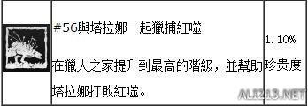 地平线黎明时分图文流程攻略 地平线白金攻略 地平线全流程