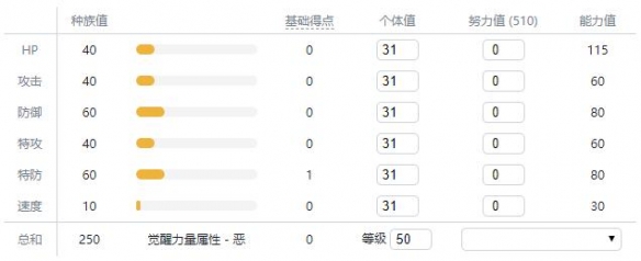 宝可梦剑盾新增宝可梦资料属性大全 新增精灵数量有多少 敲音猴