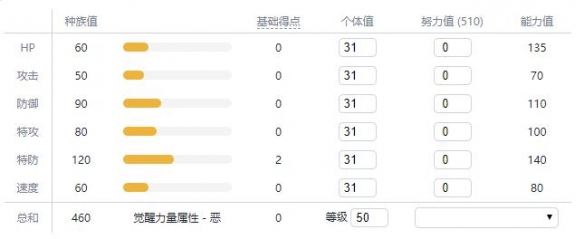 宝可梦剑盾新增宝可梦资料属性大全 新增精灵数量有多少 敲音猴